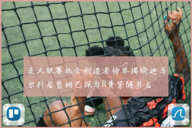 五大联赛机会创造者榜单揭晓迪马尔科居首姆巴佩与B费紧随其后